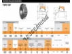 15125-15250-B-TIMKEN