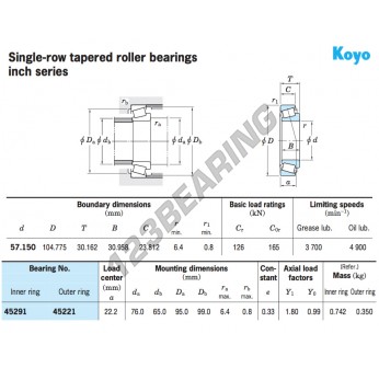 KOYO 45291 TAPERED ROLLER BEARING