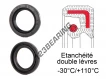 CCS-60X110X8-FPM