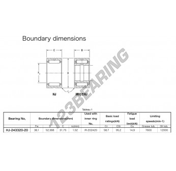 KOYO HJ-243320 NEEDLE ROLLER BEARING