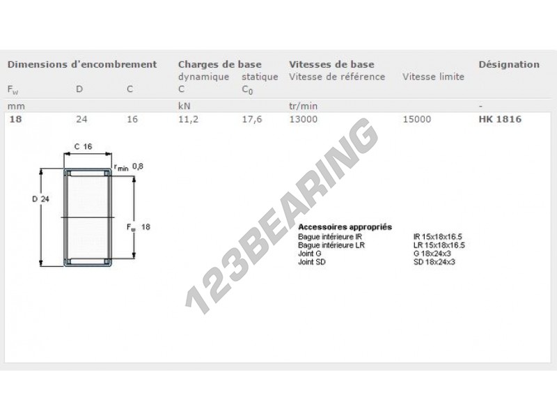 a18070500ux0450 Open End 18mm Bore Dia uxcell HK1816 Drawn Cup Needle Roller Bearings 16mm Width Pack of 5 24mm OD a18070500ux0450 Open End 18mm Bore Dia uxcell HK1816 Drawn Cup Needle Roller Bearings 16mm Width Pack of 5 24mm OD
