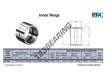 IR7304-RBC