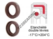 OAS-180X200X16-FPM