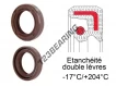 OAS-80X115X12-FPM