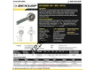 POS10-NYLON-DUNLOP