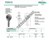 POS16-DURBAL