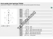 TC2435-0-5-HLA-INA
