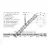 WSW-CT-109-99-0.700-7